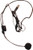 EV HM2 Headworn Condenser Microphone