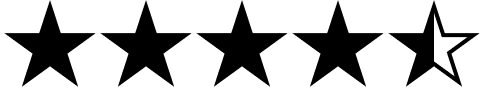 rating image