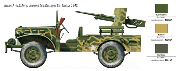 ITA6555 - Italeri 1/35 37MM GUN MOTOR CARRIAGE M6